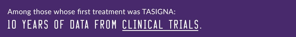 Among those whose first treatment was Tasigna: ten years of data from clinical trials